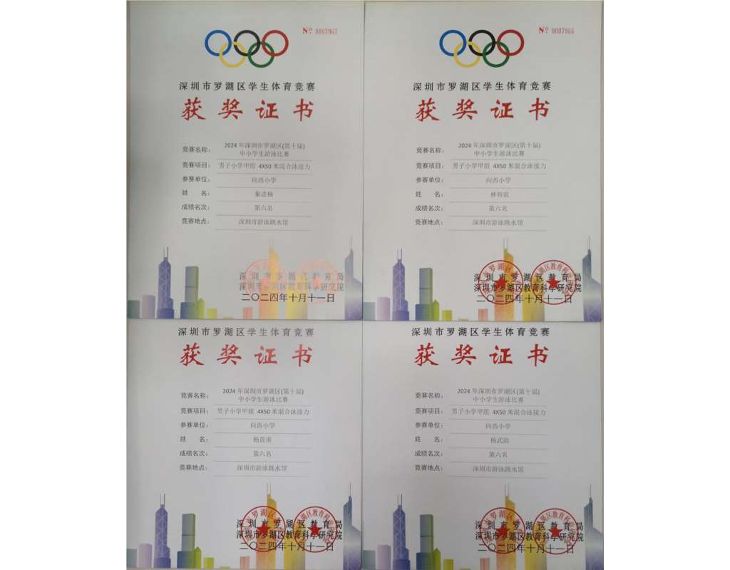 向西小学在2024年深圳市罗湖区中小学生游泳比赛中再获佳绩