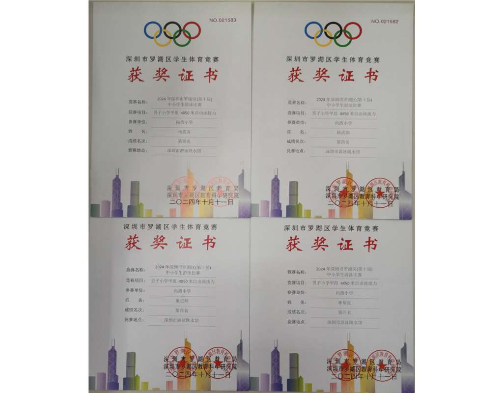 向西小学在2024年深圳市罗湖区中小学生游泳比赛中再获佳绩