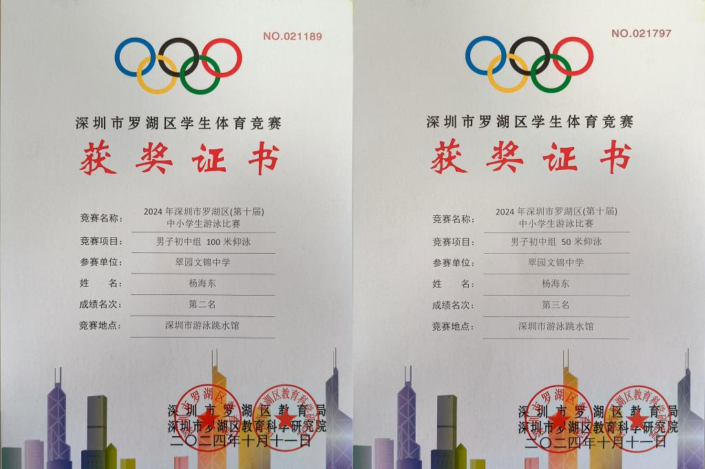 翠园文锦游泳队首战告捷！