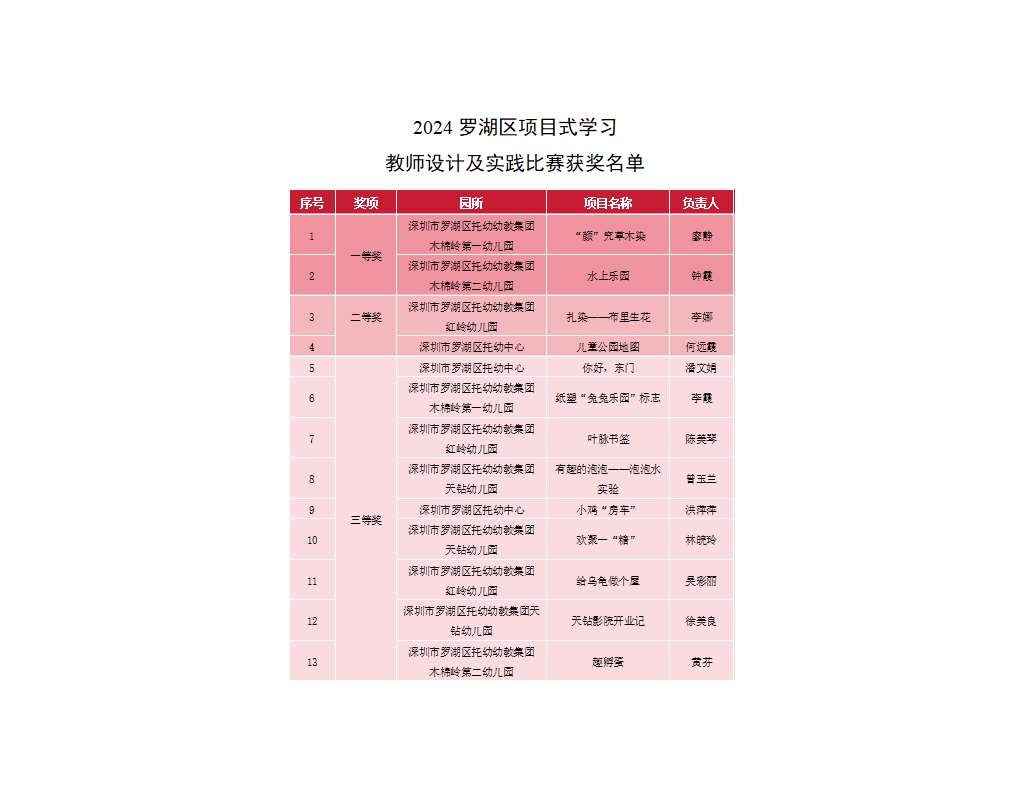 照片