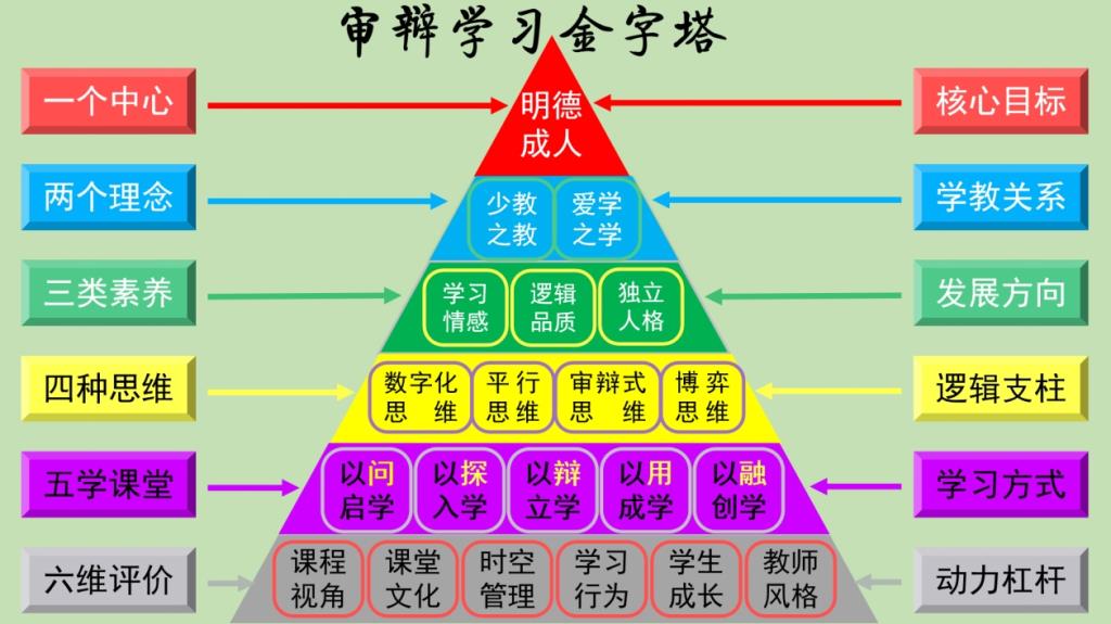 深圳市洪湖小学教师开学第一课顺利开课