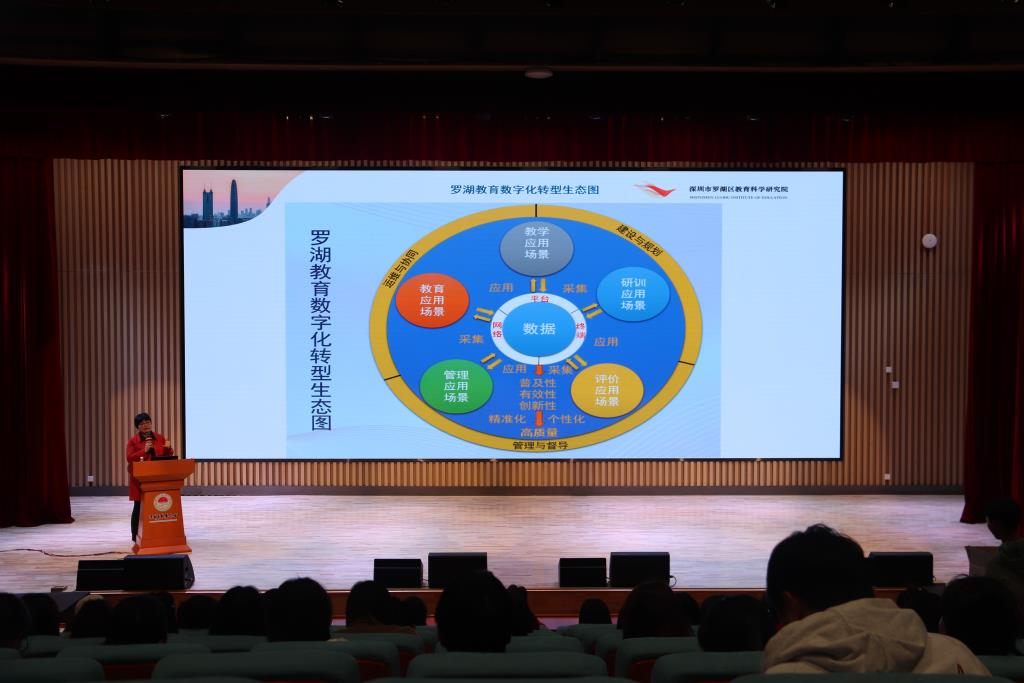 水库小学举办“聚焦AI赋能教学多元路径”教师培训活动