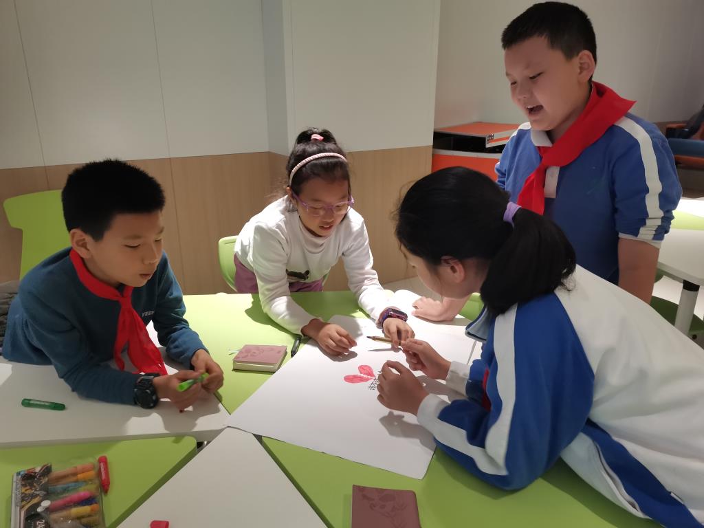 小组绘制思维导图