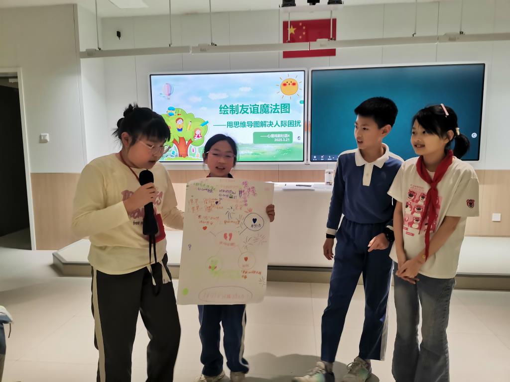 小组汇报