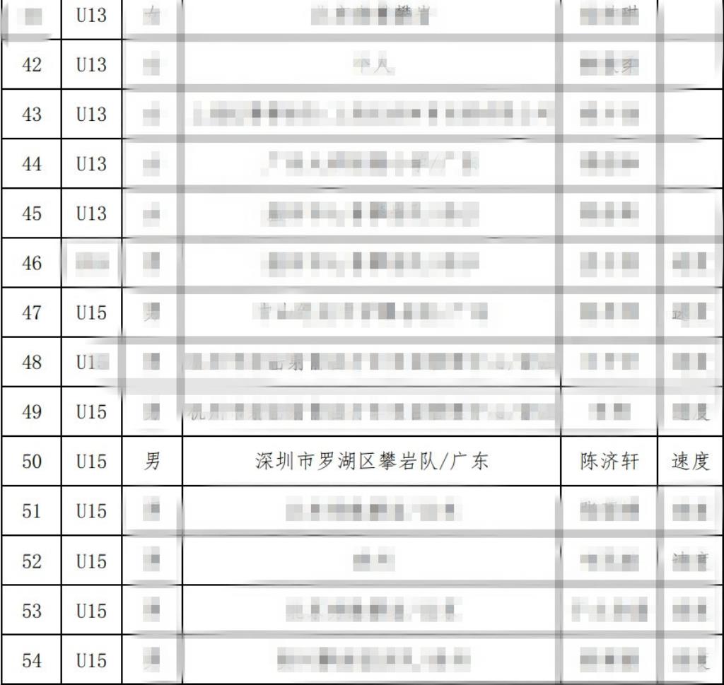 松泉学子陈济轩问鼎全国攀岩亚军，强势入围国家队少年预备队
