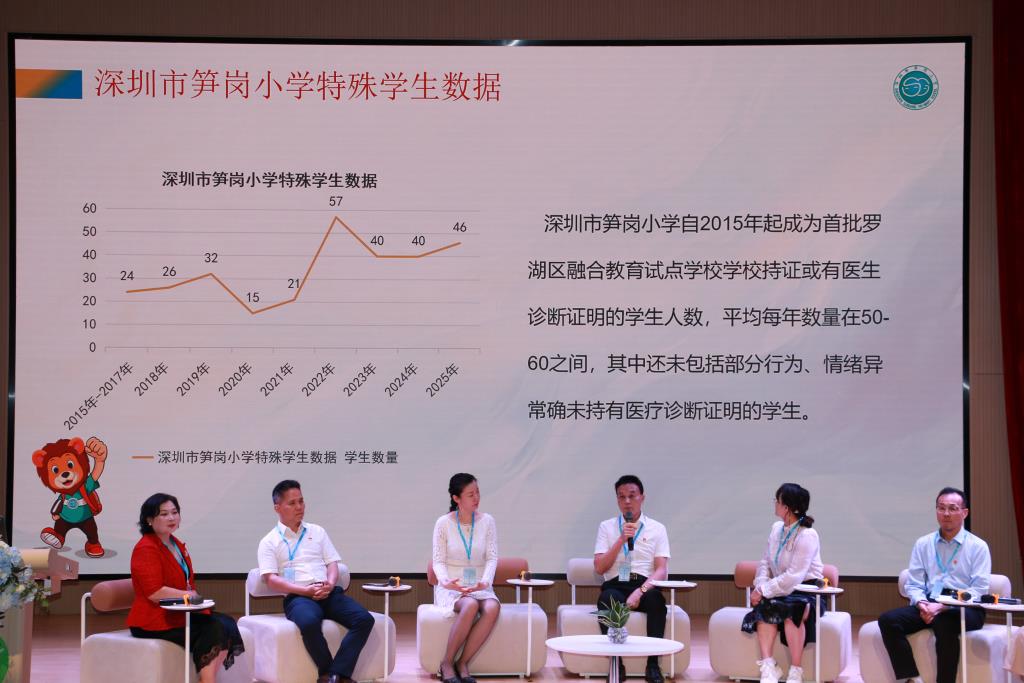翠竹教育集团深圳市笋岗小学融合教育探索分享