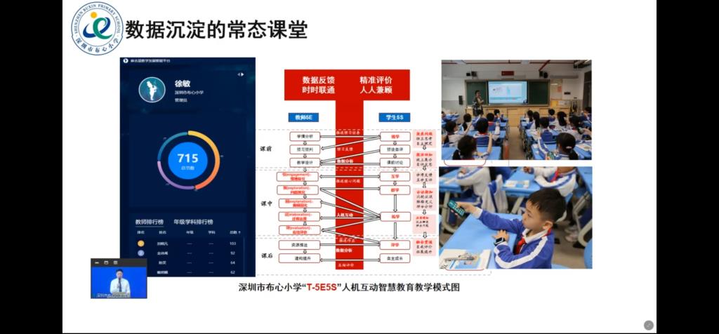 黄黎明名校长工作室全员参加罗湖区第二届课博会