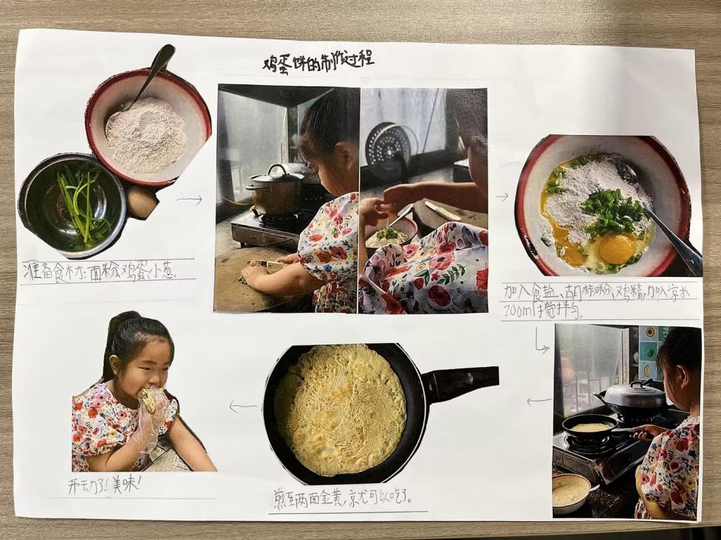 学生成果