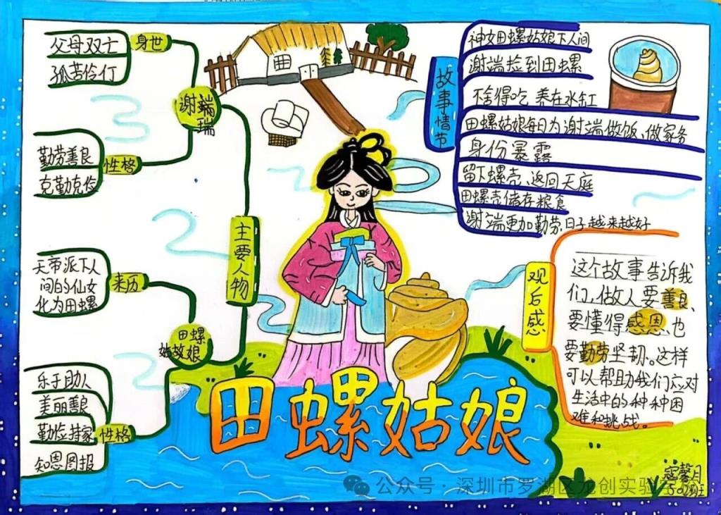 学生作品
