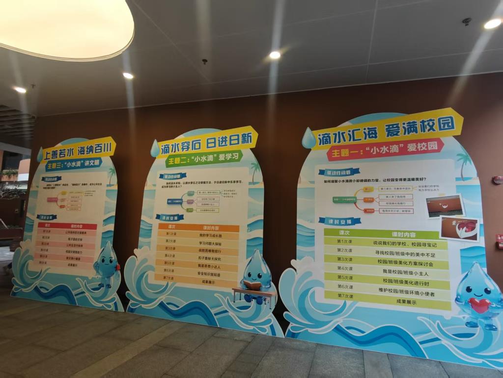 成果展览