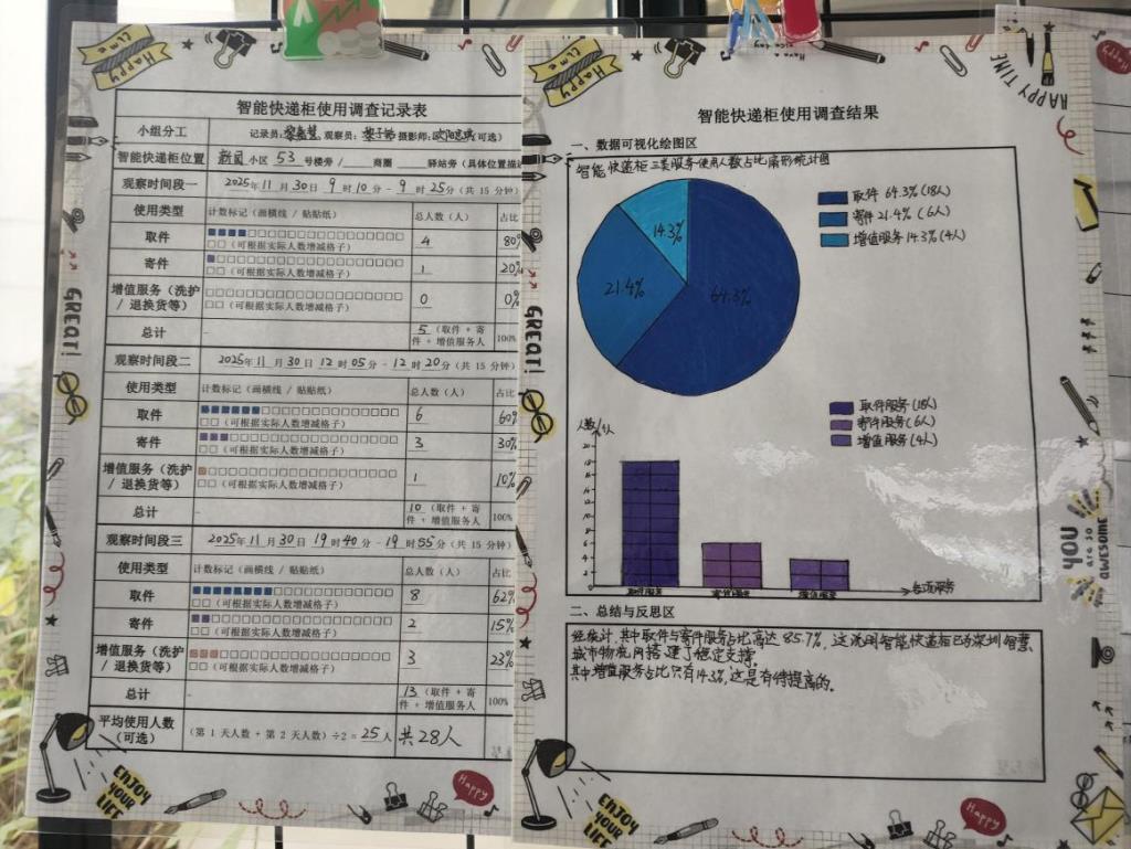 跨学科融合赋能成长 拓维课程绘就育人新图景