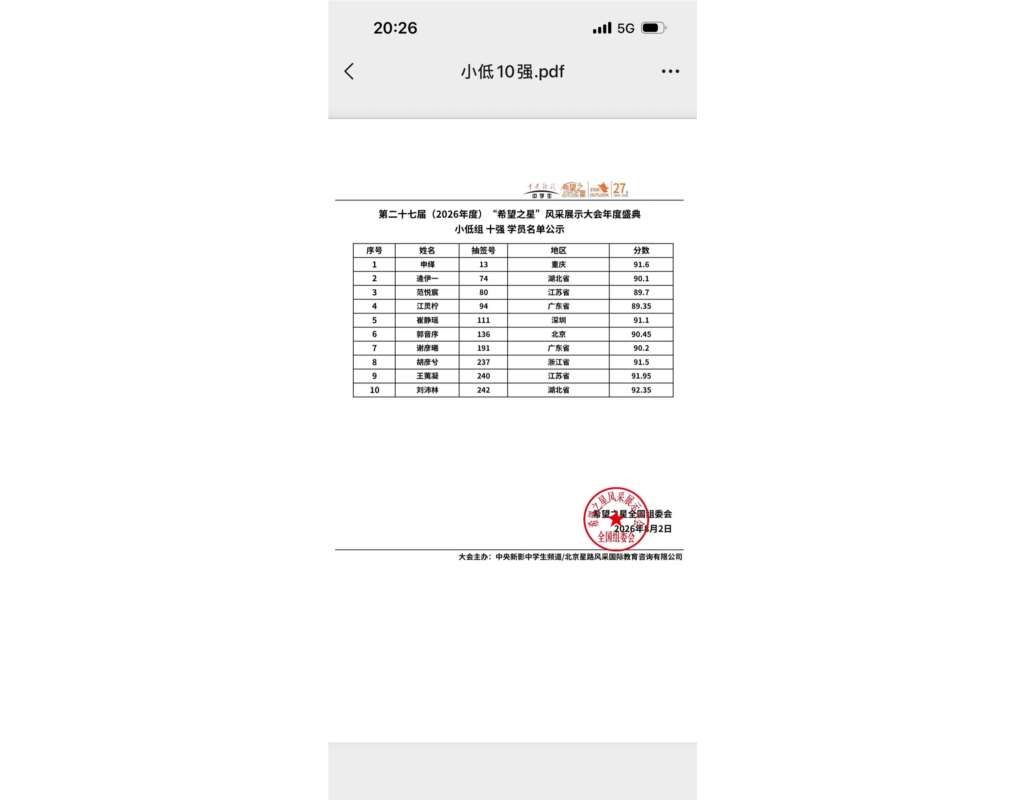 松泉学子闪耀"希望之星"全国盛典