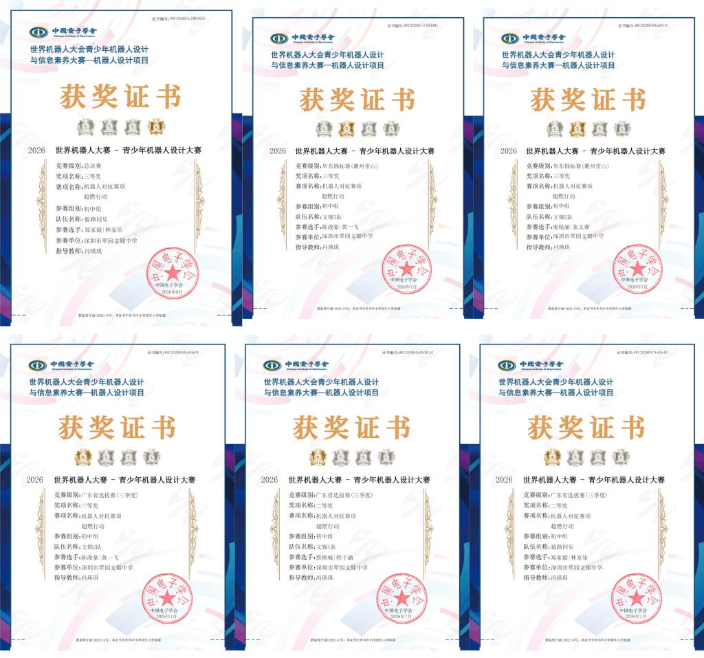 翠园文锦学子2026暑期斩获33项大奖