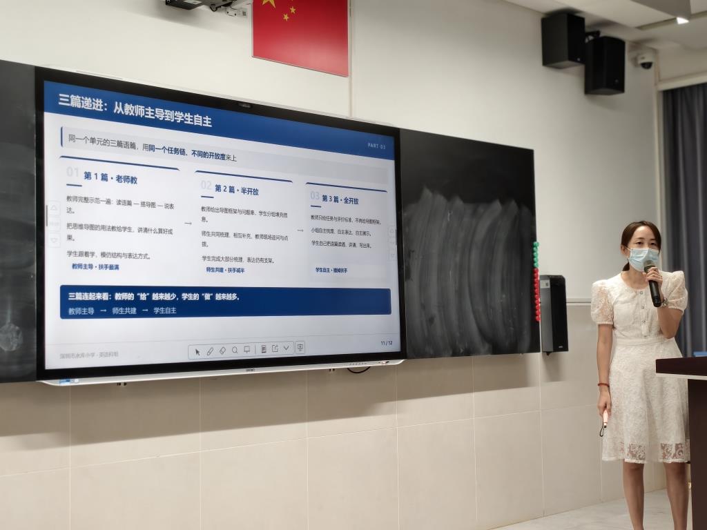 深圳市水库小学英语科组召开新学期工作会议