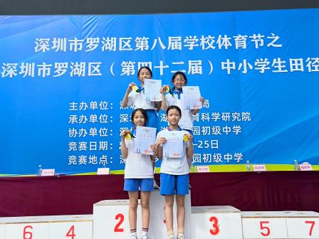 人民小学获区田径运动会团体总分第五名佳绩