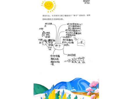 生态金秋，多元探究——大望学校持续推进“金秋种植”研学实践项目