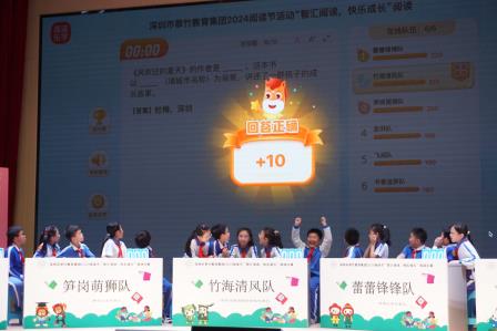 翠竹教育集团打造阅读奇遇记，“智汇阅读，快乐成长”比赛圆满落幕