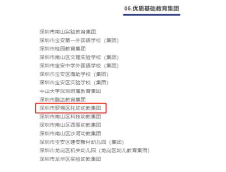 深圳市罗湖区托幼幼教集团获评第十届深圳教育改革创新大奖“优质基础教育集团”