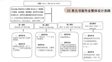 承华夏经典 树文化自信 ——深圳市景贝小学顺利举办英语文化节活动