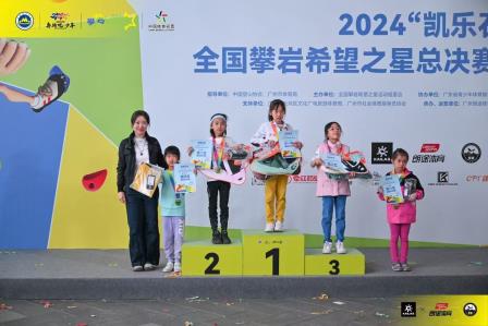 巅峰对决--罗湖区攀岩队横扫全国赛场，狂揽5金5银，铸就传奇荣耀！