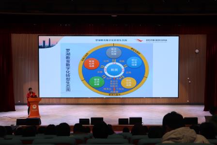 新春焕智，点亮水库教学新视界——聚焦AI赋能教学多元路径