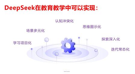 深圳市布心小学DeepSeek应用培训解锁AI教学新引擎