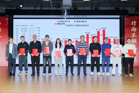 守正创新育英才 五育融合启新程 ——罗湖实验学校召开2024-2025学年第二学期教学工作会议