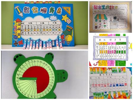 玩转数学，乐享思维 ——深圳市靖轩小学开展2024-2025学年第二学期数学周活动