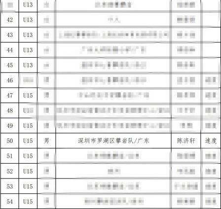岩壁少年冲霄汉！松泉学子陈济轩问鼎全国攀岩亚军，强势入围国家队少年预备队