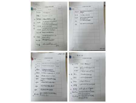 知乎墙上碰撞思维，兰科中心实践解密 ——深圳市梧桐小学携手深圳市兰科植物保护研究中心开展实践探究活动暨“每周半天计划”课程