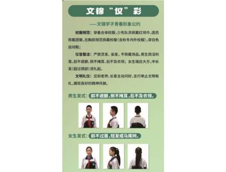 文锦少年“美“力全开——七美实践探索ing