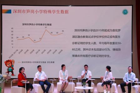 以“无界”理念赋能每一个生命成长 ——翠竹教育集团深圳市笋岗小学融合教育探索分享