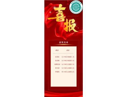 未来学子在2025年罗湖区中小学生乒乓球比赛中闪耀赛场