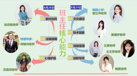 新班育新·梯队赋能——深圳市螺岭教育集团2025级班主任入职培训圆满举行