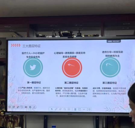 圈层管理破难点，专业赋能启新程 ——南科大附属罗湖中学谢莉副校长主讲班主任专业能力提升新学期首训