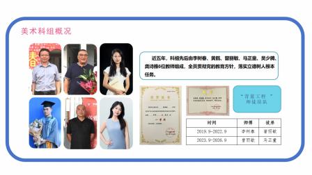 教研赋能启新程，双科摘誉证初心