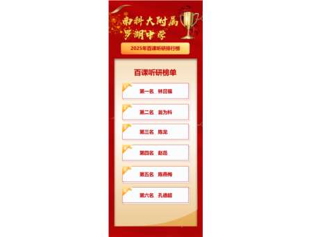 百课听研行动：聚焦课堂，赋能成长