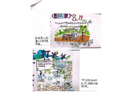 罗湖外语小学美育一件事——暑假里的 “美育图卷”，每一份都闪闪发光