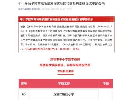 三誉加身耀锦田！锦田小学数学科组斩获市级双荣誉+区优秀教研组