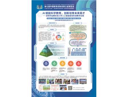 AI赋能科学教育，创新培育未来英才——深圳市螺岭教育集团仙桐实验小学科学教育成果亮相全国教育博览会