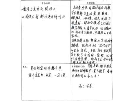 学区动态｜聚焦核心经验，共研数学之趣 ——幼儿园数学区材料观摩研讨活动纪实