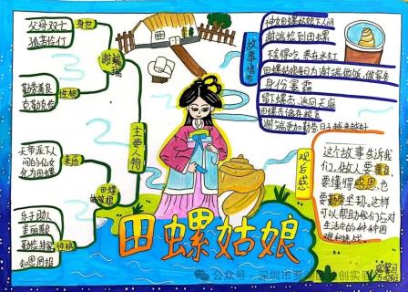 以文为舟，向光而行 ——深圳市罗湖区龙创实验学校阅读节圆满落幕，书香余韵悠长
