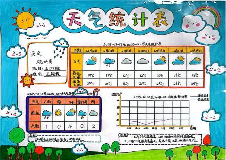闪耀创意火花，绽放科技魅力——翠竹外国语实验学校2025年校园创客节圆满落幕