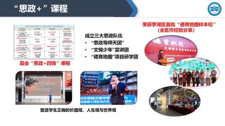 步履不停，光芒不止｜深圳市翠园文锦中学2025年度十大亮点