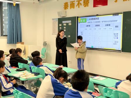 新质课堂凝匠心  视导赋能促成长 ——罗湖区教科院“破茧”视导活动首站走进泰宁小学