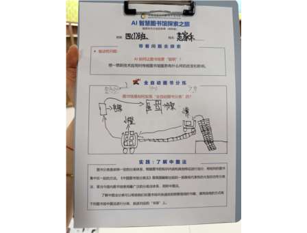 探寻智慧“阅”界，赋能成长未来——翠竹外国语实验学校“每周半天计划”走进罗湖图书馆