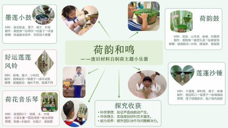 荷韵鸣新声 美育绽风采——深圳市洪湖小学音乐科组亮相市创意小乐器成果展