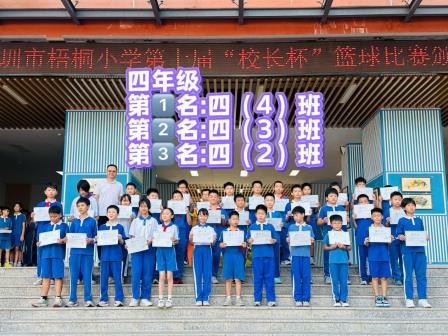 迎“篮”而上，逐梦赛场 ——深圳市梧桐小学第十届“校长杯”校园篮球赛圆满落幕