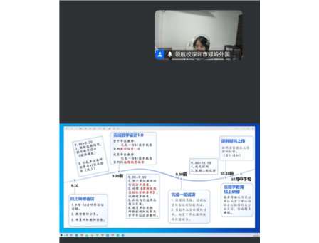 深研AI赋能教学 共探深度求索之路—— “基于AI的深度求索教学实践共同体 ”首次线上指导活动顺利举行