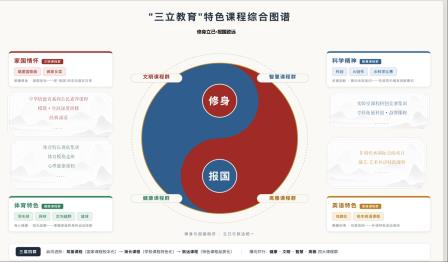 专家把脉AI教育 数智赋能课堂提质 ——罗湖区教科院专家团队莅临罗外初中进行人工智能教育专项视导